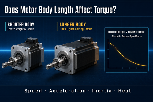 Últimos blogs de la empresa sobre How Much Does Motor Body Length Affect Stepper Motor Torque?